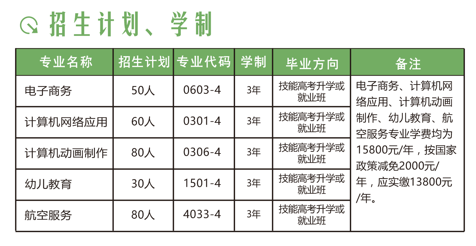 2025年招生计划.png